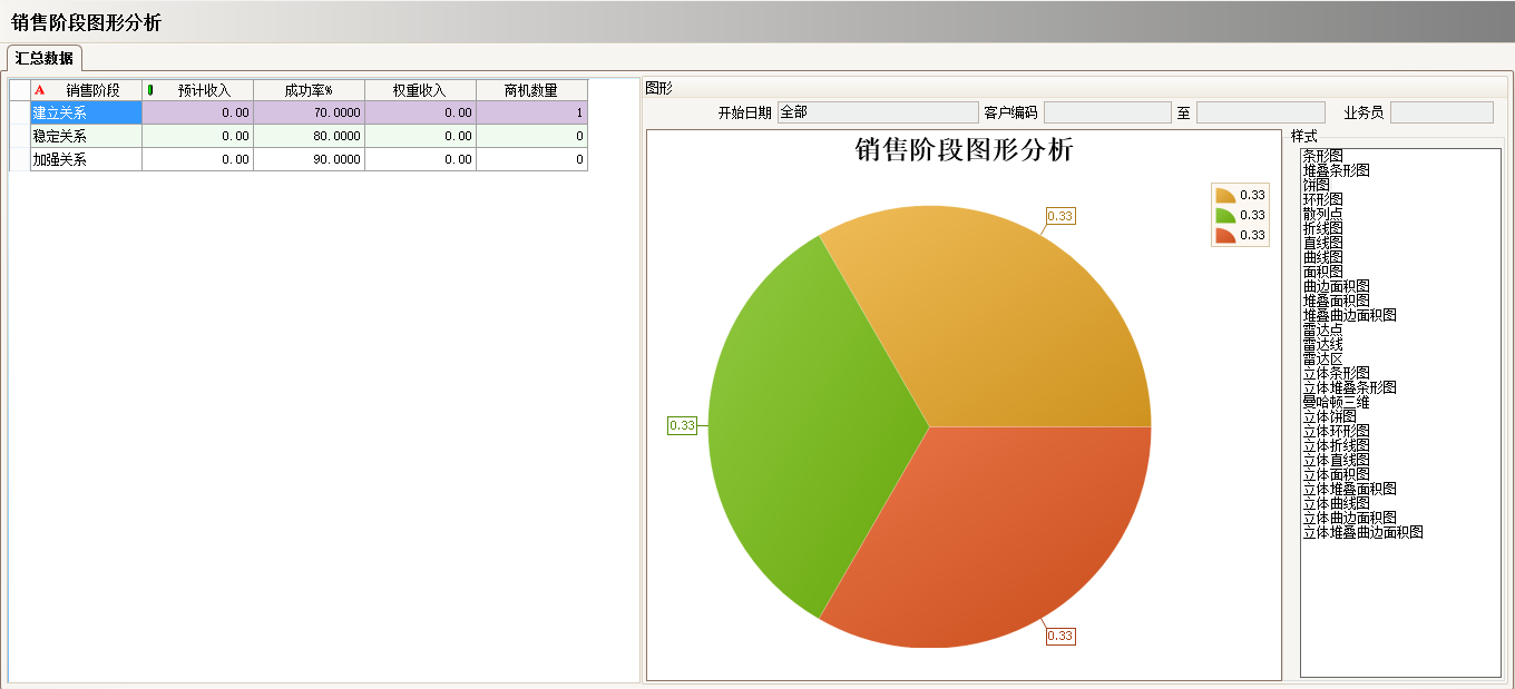 工厂上完ERP乐鱼平台-乐鱼(中国)一站式服务平台
还需做什么