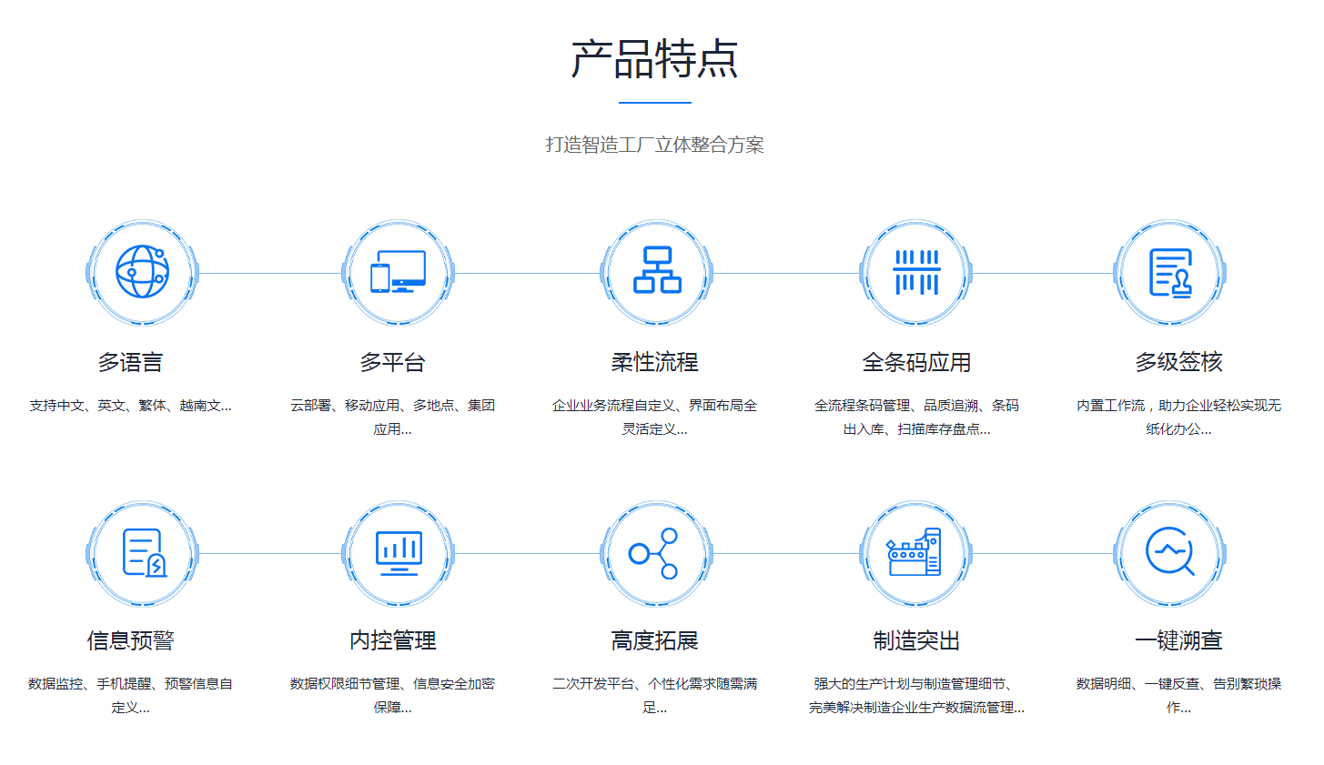 ERP乐鱼平台-乐鱼(中国)一站式服务平台
是怎么操作的?