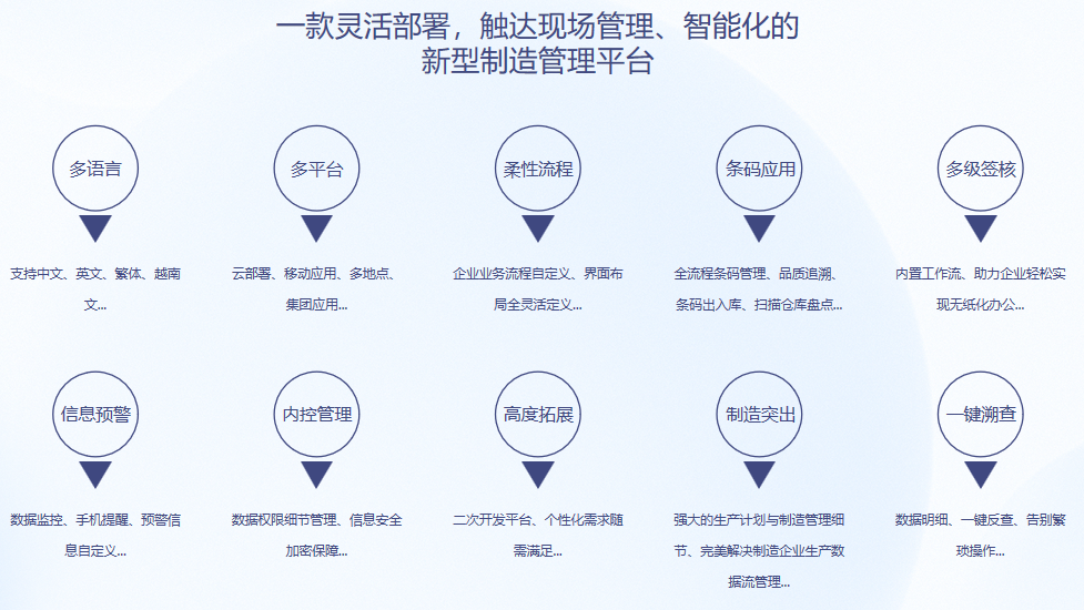 乐鱼平台-乐鱼(中国)一站式服务平台S9 ERP乐鱼平台-乐鱼(中国)一站式服务平台
乐鱼平台-乐鱼(中国)一站式服务平台S9 ERP乐鱼平台-乐鱼(中国)一站式服务平台